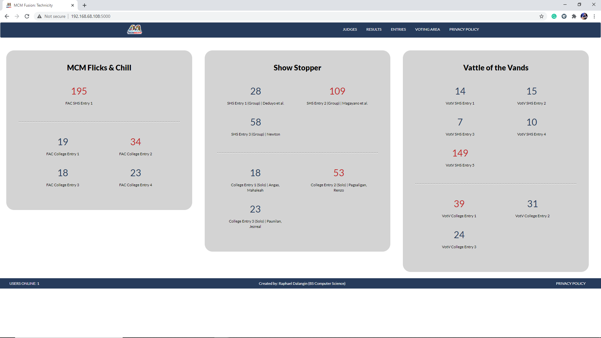 MCM Fusion Technicity: Voting Website
